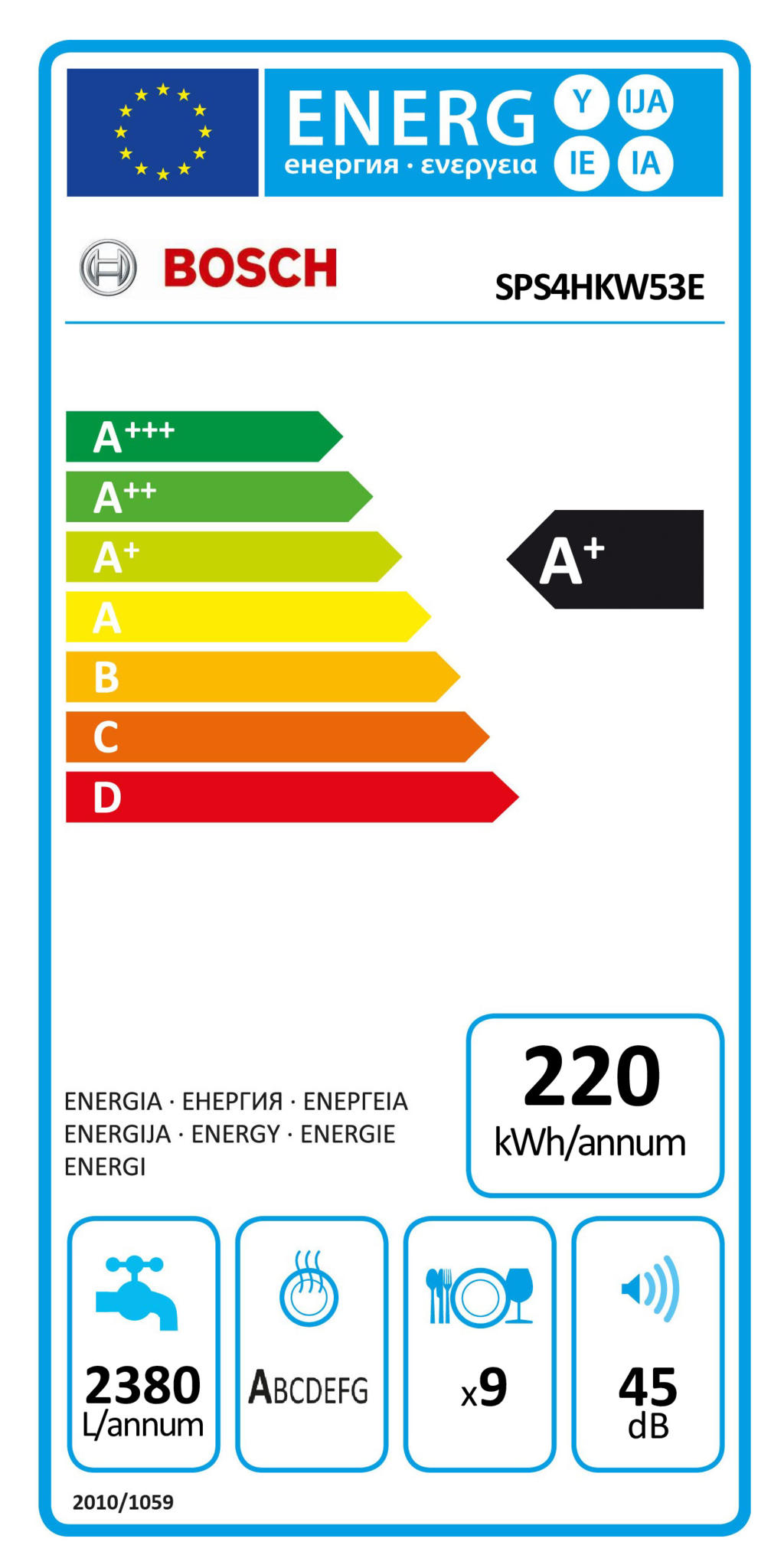 Bosch SPS4HKW53E vrijstaande vaatwasser