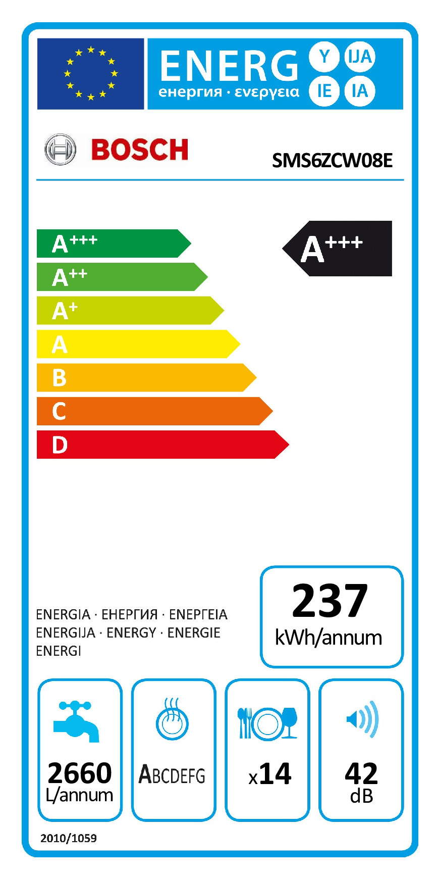 Bosch SMS6ZCW08E - Vrijstaande vaatwasser