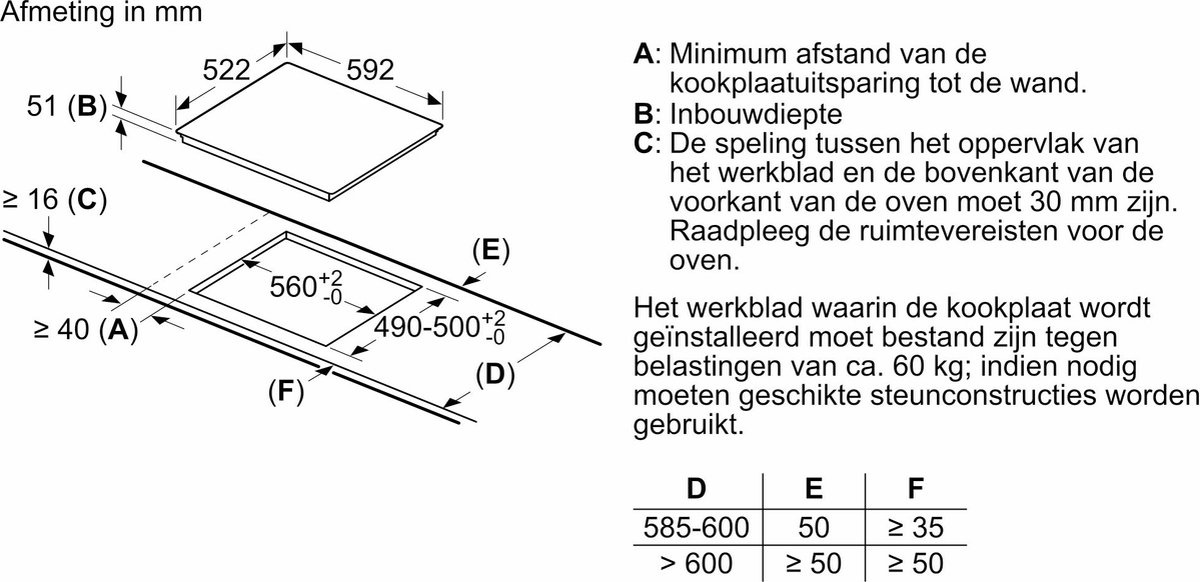 Bosch Serie 4 PUE711BB5D - Inductiekookplaat
