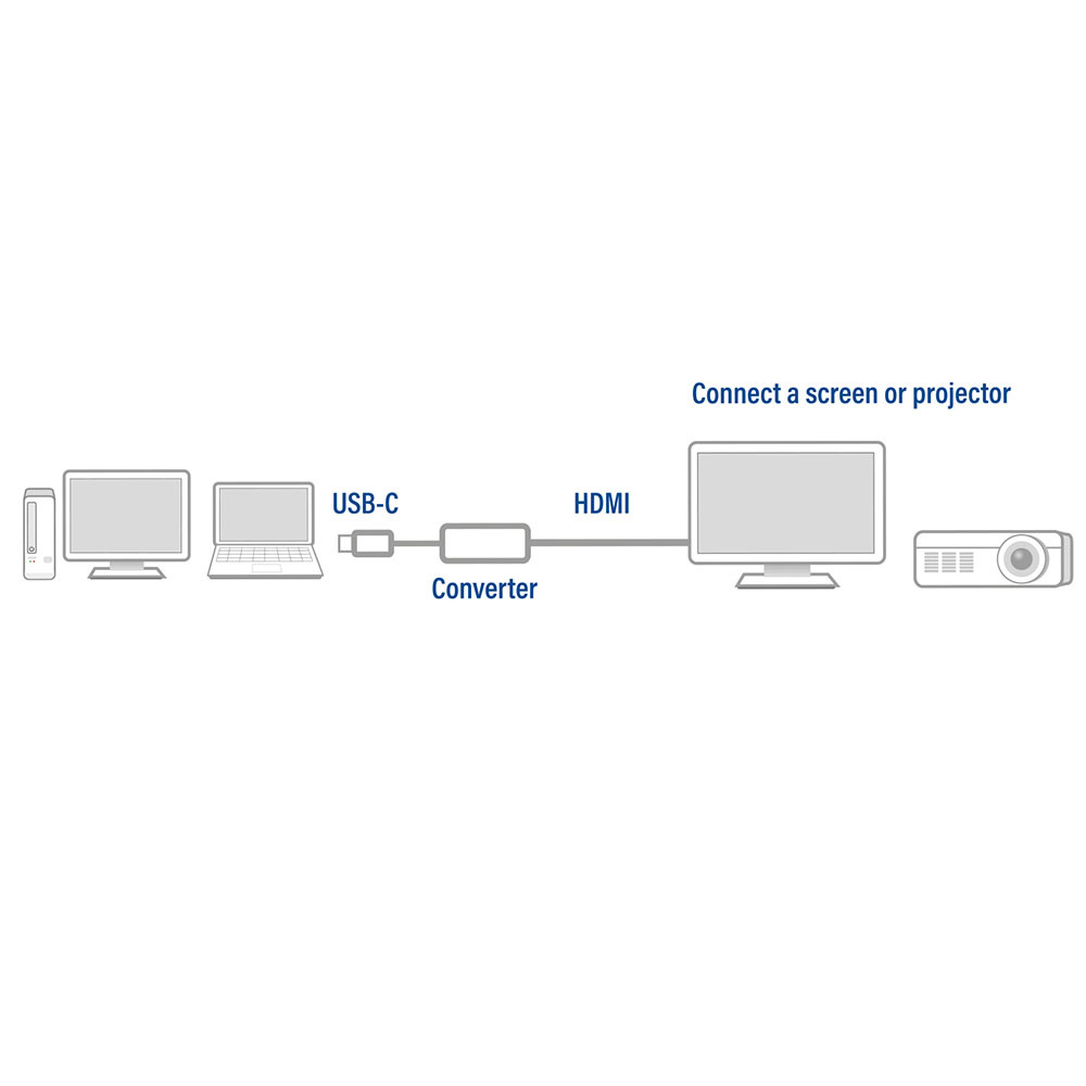 ACT AC7010 USB-C naar HDMI female adapter, 4K - Adapter