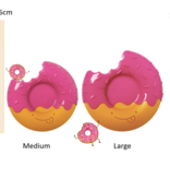 Nylabone Power Chew Donut Hondenkauwspeeltje Medium