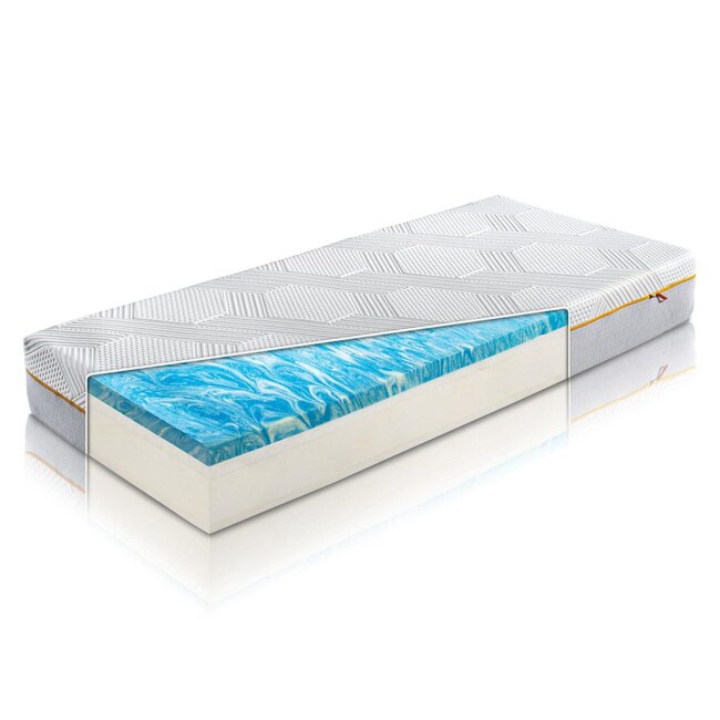 7-Zonen Matratze Taschenfederkern HETTO