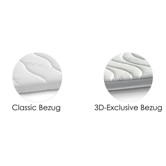 Visco - Topper NOVA - ab 80cm