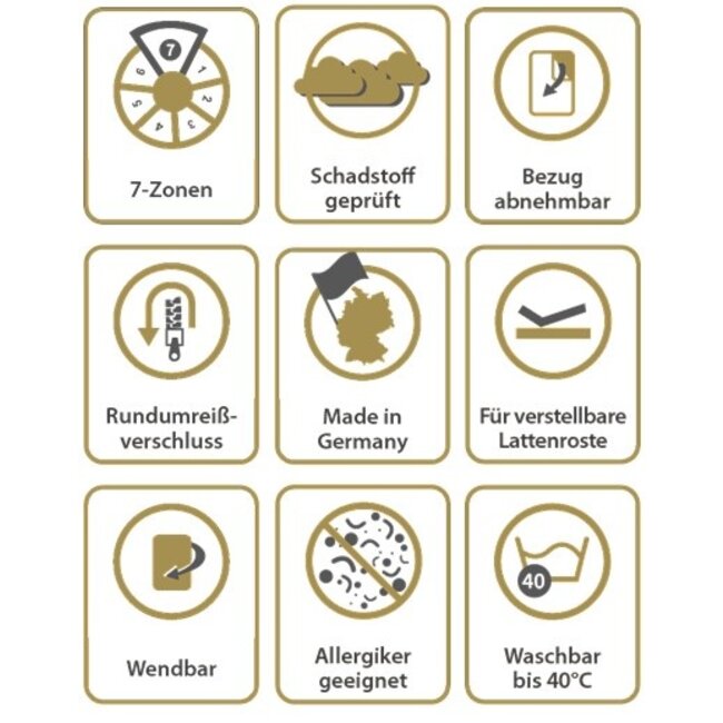 Komfortschaum-Matratze FELISI