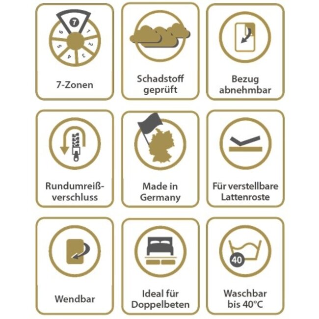 Matratze Für Allergiker MERSO - ab 80cm