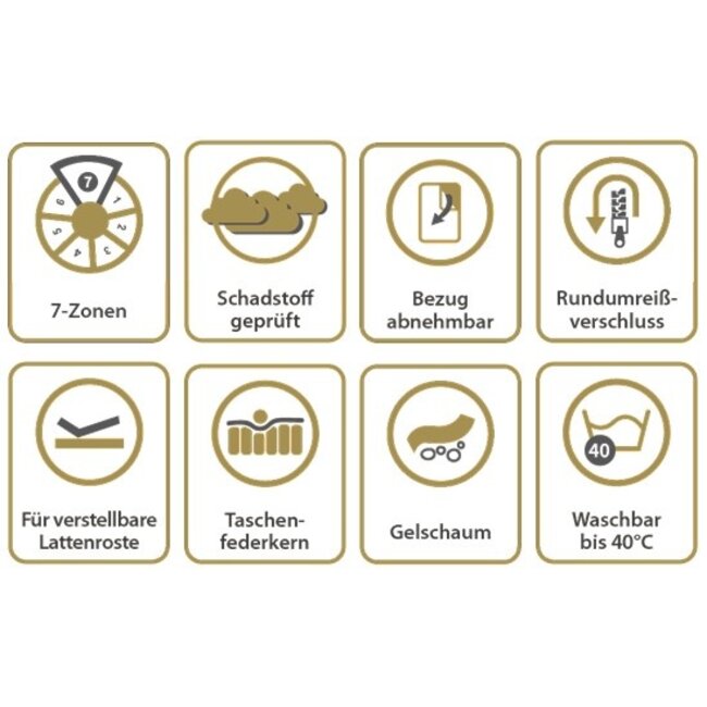 7 Zonen Matratze HETTO  ab 80 cm  H4