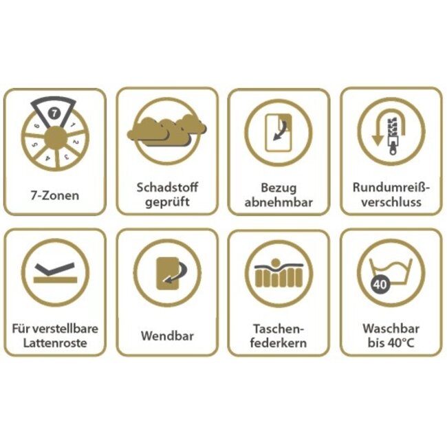 Taschenfederkern-Matratze INU - H2