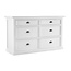 Schubladen Kommode weiß