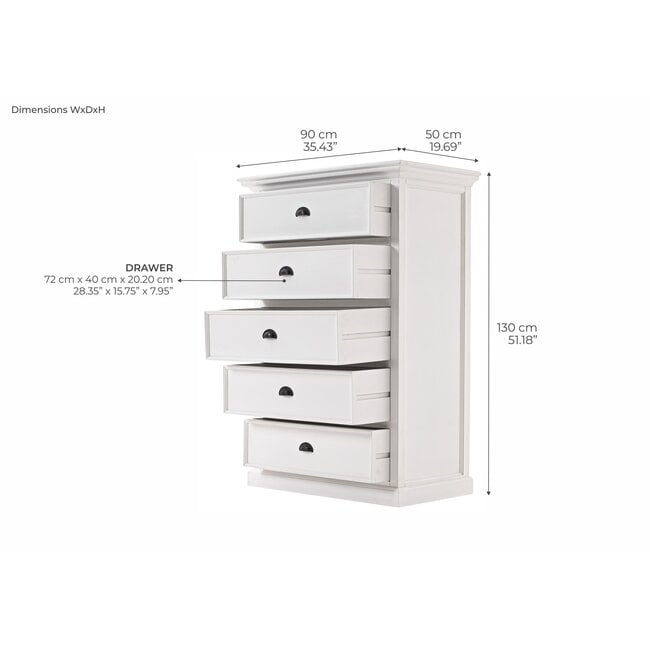 Landhaus kommode Schubladenschränke