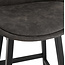 Design Barhocker SVENKE