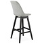 Design Barhocker QOOP