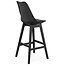 Design Barhocker APRIL