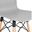 Design Barhocker DETROIT MINI