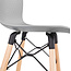Design Barhocker DETROIT MINI