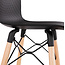 Design Barhocker DETROIT MINI