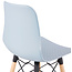 Design Barhocker DETROIT MINI