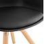 Design Sessel SKANOR