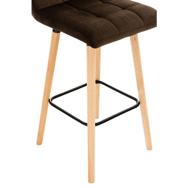 2er Set Barhocker Lincoln Samt