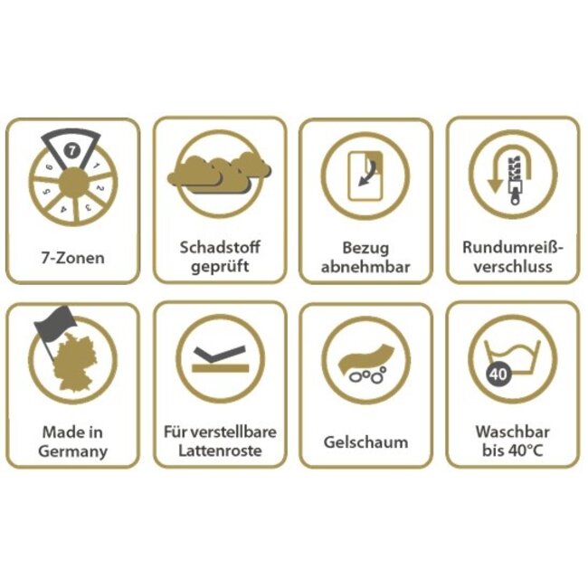 GELAX Gelschaum-Matratze TARANI H3