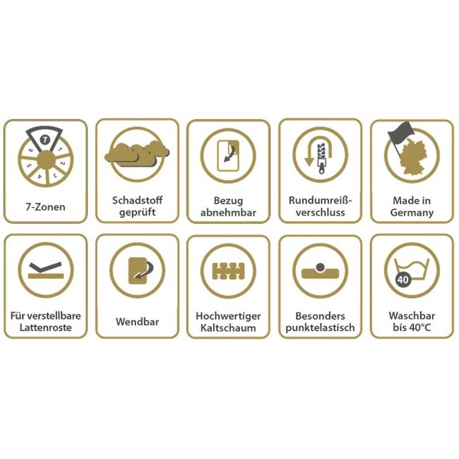 Kaltschaummatratze Elysium-Basic- ab 80 cm