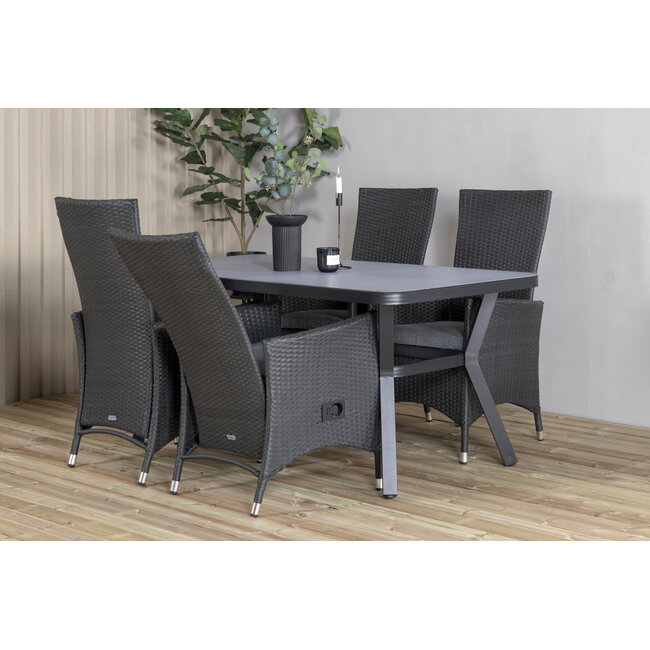 Gartenmöbel-Set Virya kompakt – Aluminium-Outdoor-Set mit Tisch 160×90 cm und Rope-Stühlen, wetterfest und modern