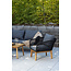 Lounge-Set Chania Schwarz – Outdoor-Lounge 164×75×76 cm Akazienholz und Kunstfaser