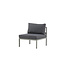 Gartensofa Copacabana Khaki – Lounge-Sessel 70×74×65 cm Aluminium & Feather