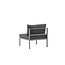Gartensofa Copacabana Khaki – Lounge-Sessel 70×74×65 cm Aluminium & Feather