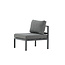Gartensofa Copacabana Schwarz – Lounge-Sessel 70×74×65 cm Aluminium & Feather