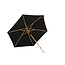 Sonnenschirm Corypho Schwarz – Marktschirm ø250 cm H232 cm Polyester & Buche