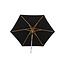 Sonnenschirm Corypho Schwarz – Marktschirm ø250 cm H232 cm Polyester & Buche