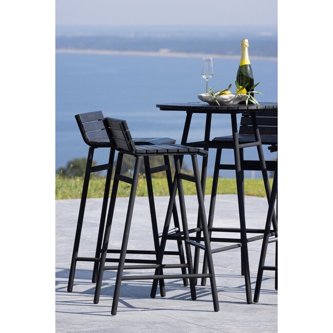 Barset Mexico – Moderner Industrie-Look für Ihre Outdoor-Oase