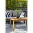 5-tlg. Garten Lounge-Set Chania Nature Beige – Sofa, 2 Sessel & Couchtisch aus Akazienholz, Aluminium und Rope-Geflecht