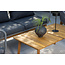 5-tlg. Garten Lounge-Set Chania Natur/Dunkelgrau – Sofa, 2 Sessel & Couchtisch, Rope-Geflecht Hellgrau, Akazienholz & Aluminium