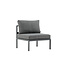 Copacabana Lounge-Modul Mittelteil Schwarz – Flexibles Sofa-Element für individuelle Outdoor-Lounges
