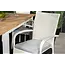 Outdoor-Sessel Anna 2er-Set – Skandinavischer Geflecht-Chic in Weiß