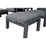Outdoor Lounge-Set Barcelona – Elegantes Aluminium-Ensemble in Schwarz mit Beistelltisch