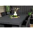 Gartentisch Marbella Schwarz – Robuster Mittelpunkt im Garten