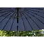 Sonnenschirm Palmetto Blau – Zuverlässiger Schattenspender