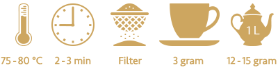 Embreze - Brewing tips for the perfect tea