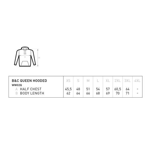 B&C Hoodie | Aqua Green | Queen