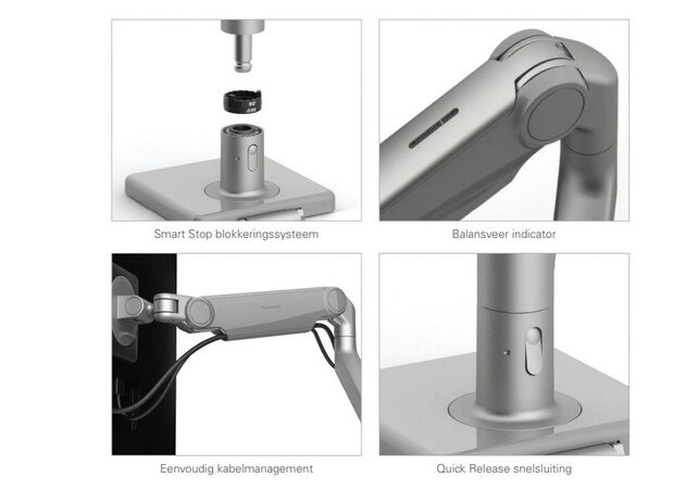 Monitorarm Humanscale M2.1 Dubbel
