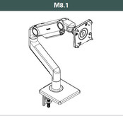 Monitorarm Humanscale M8.1 Enkel