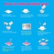 DIY Bubble Gum Kit DIY Bubble Gum Kit