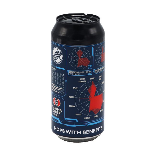 Hoppy People - Hops With Benefits