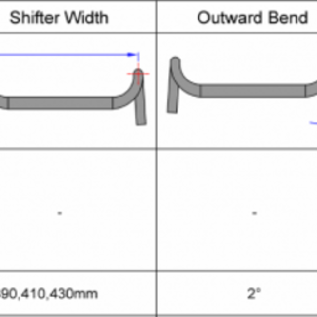 Vision Metron 5D Handlebar