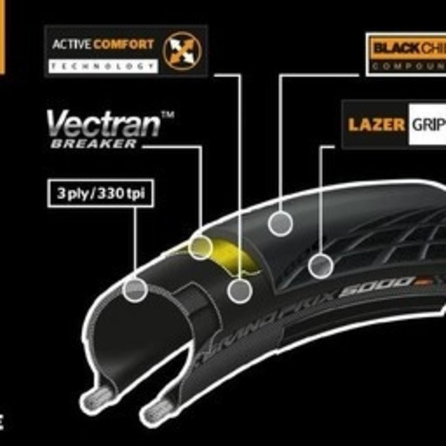 Continental Grand Prix 5000 Bicycle Tire