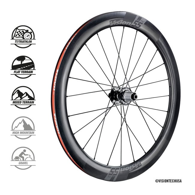 tubeless clincher wheelset