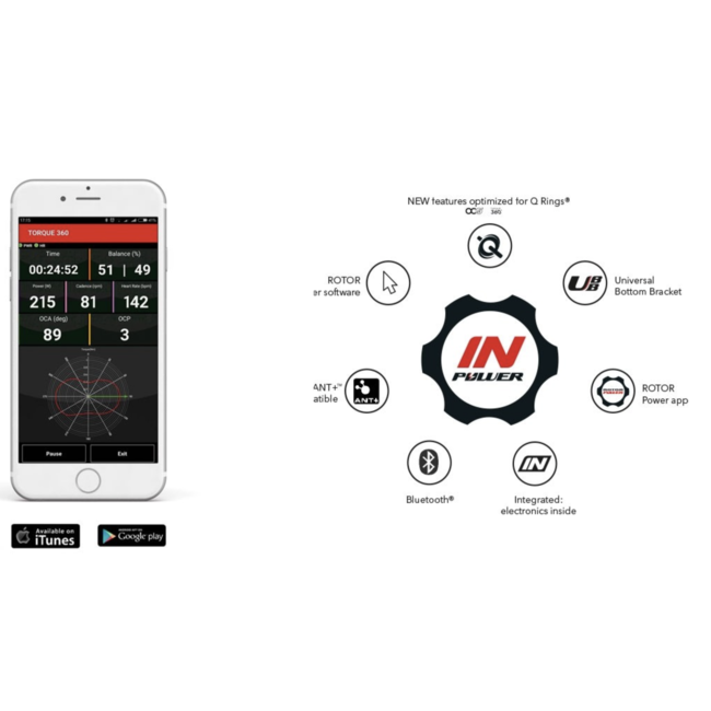 Rotor INspider DM 110x4 BCD Powermeter