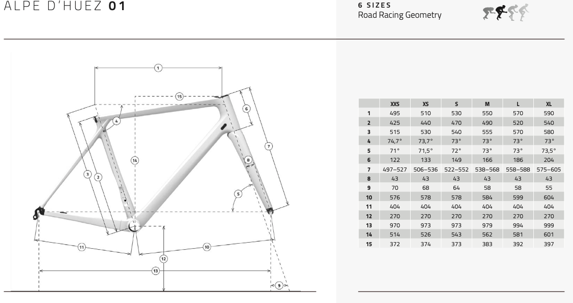Time Alpe D’Huez 01 Frameset | Order here with Discount ...